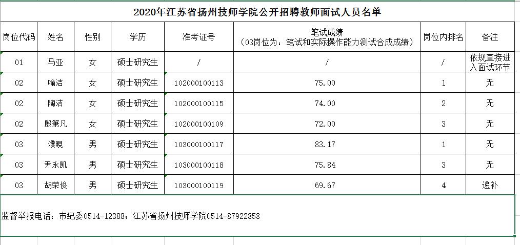 QQ截图20200822164505.jpg QQ截图20200822164505.jpg