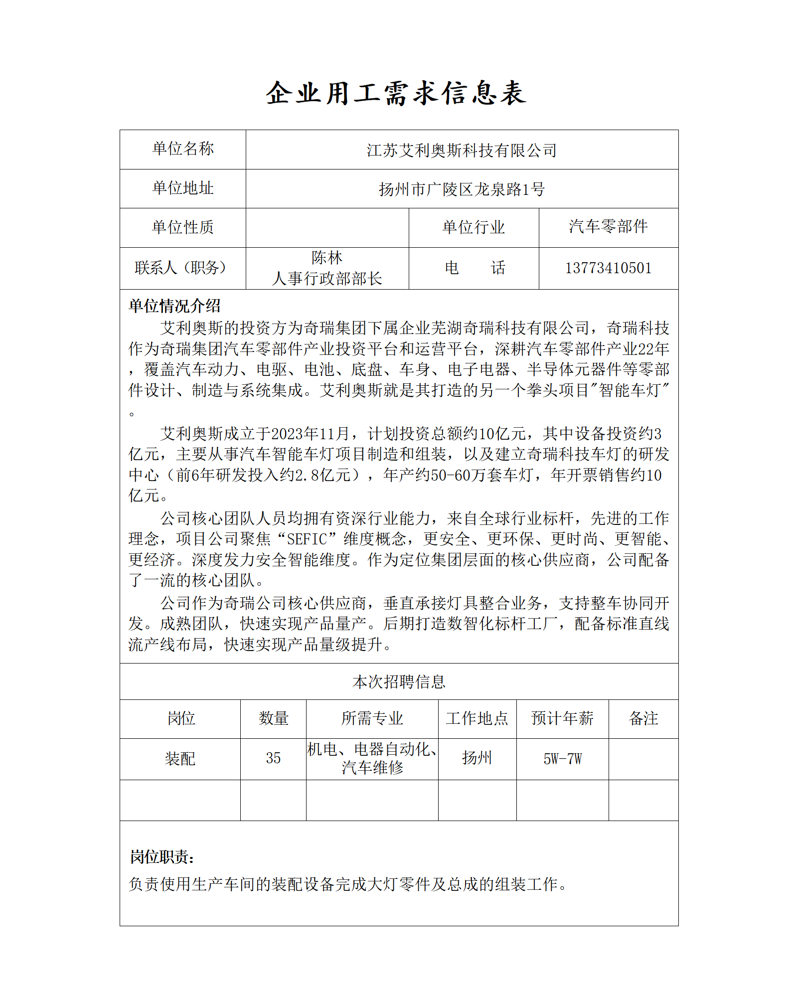 3、企业用工需求信息表（江苏艾利奥斯科技有限公司）_01.png