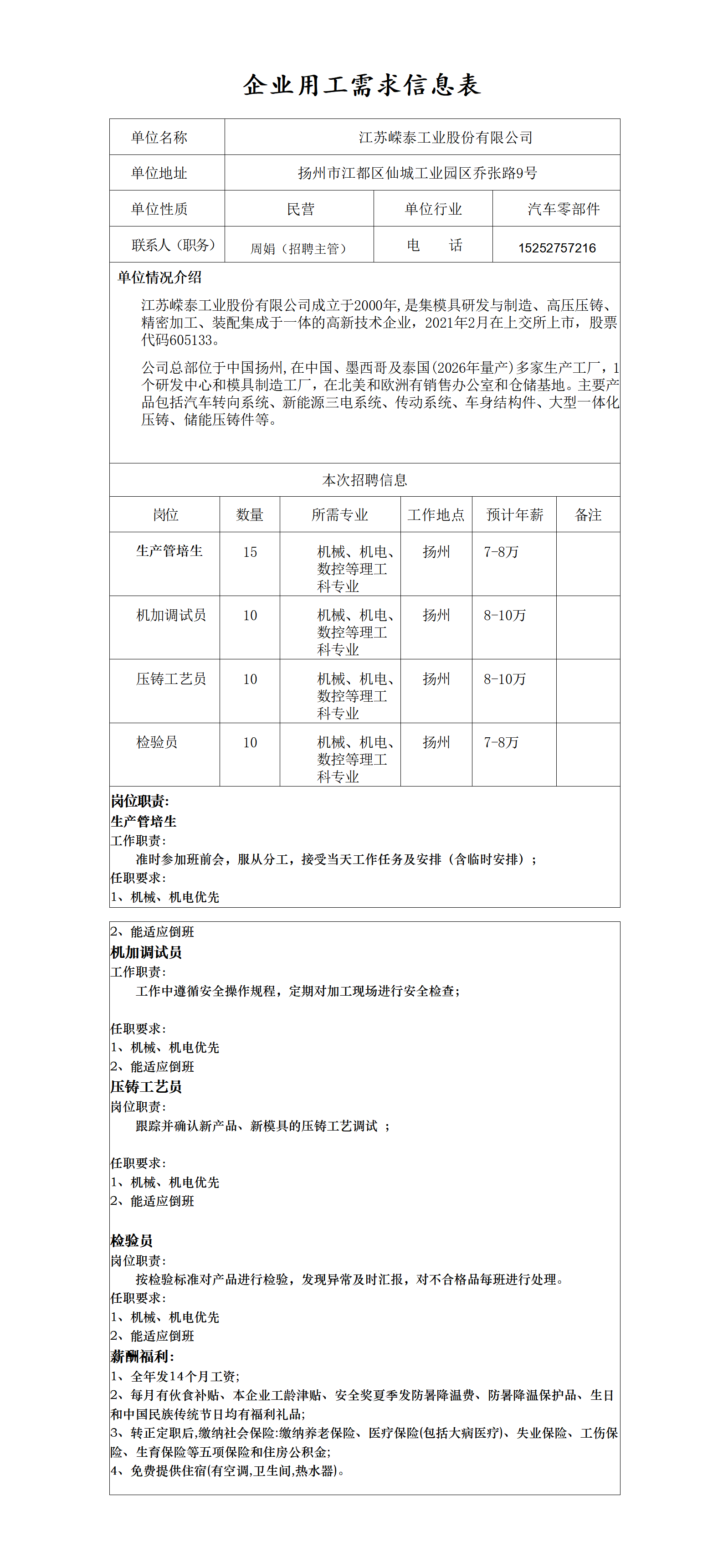 6、企业用工需求信息表-江苏嵘泰工业股份有限公司_01.png