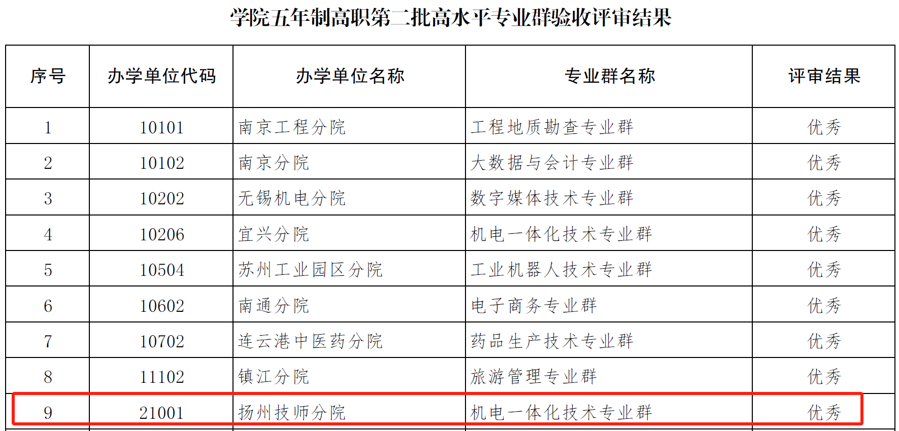 微信图片_20260105120331_1026_67.png 微信图片_20260105120331_1026_67.png